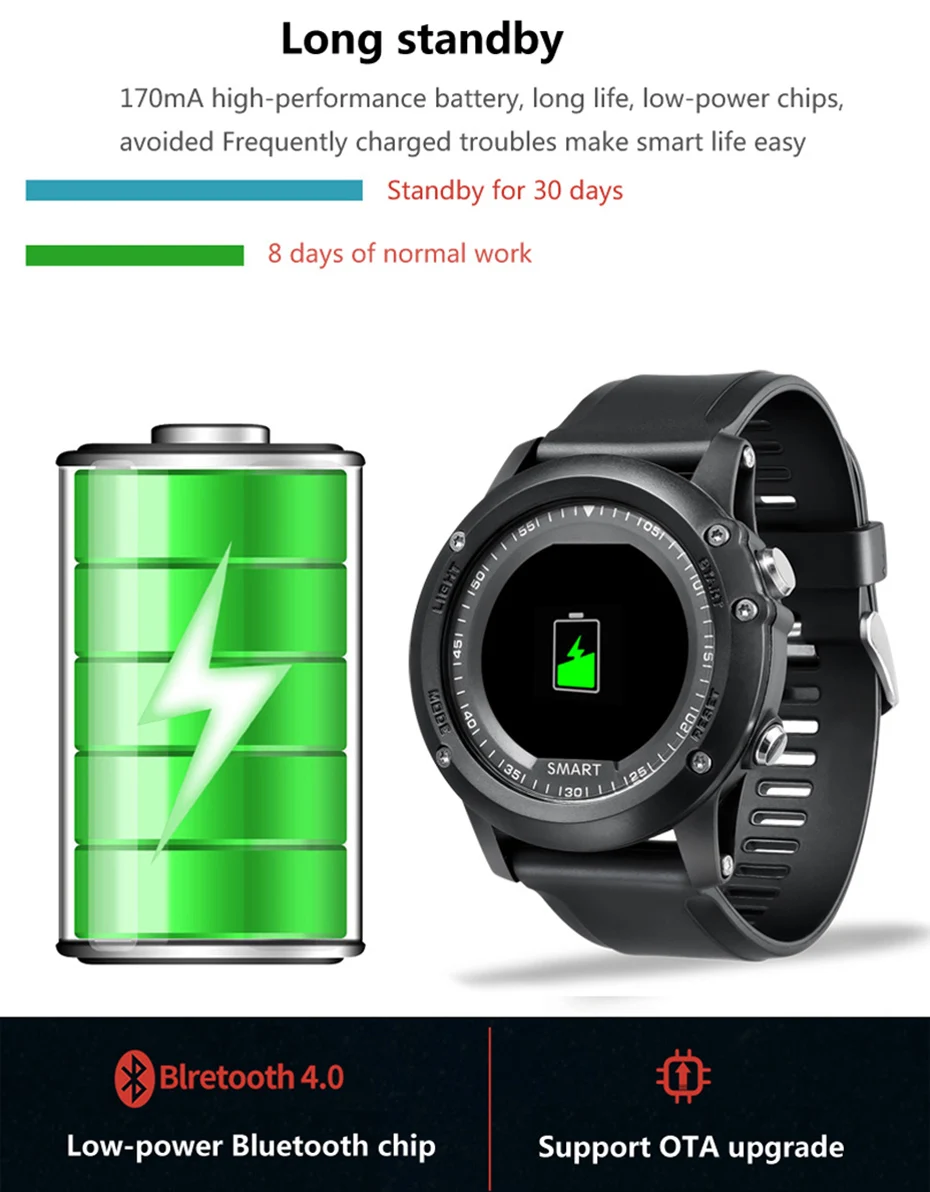 COLMI T2 IP68 Waterproof Heart Rate Monitor Push Message Call Reminder Clock Bluetooth 4.0 Brim Men Sport Smart Watch 17