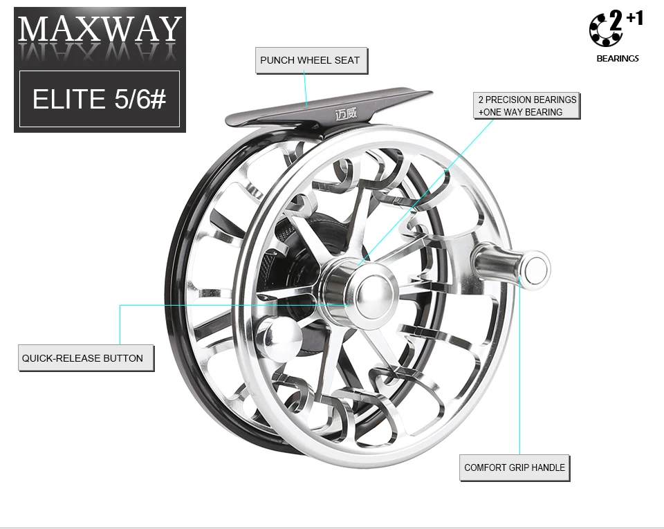 SeaKnight катушка для ловли нахлыстом MAXWAY Elite 5/6 3BB 1:1 Антикоррозийная левая/правая 146 г ультра-светильник полностью металлическое колесо для ловли нахлыстом