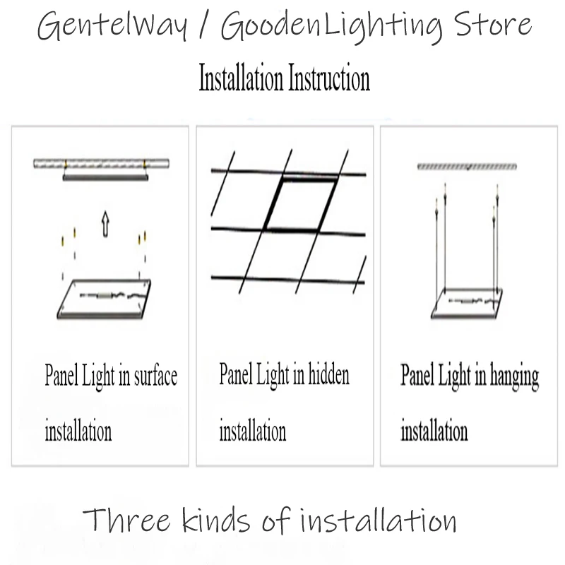Ceiling Lights LED Panel Lamp-installation