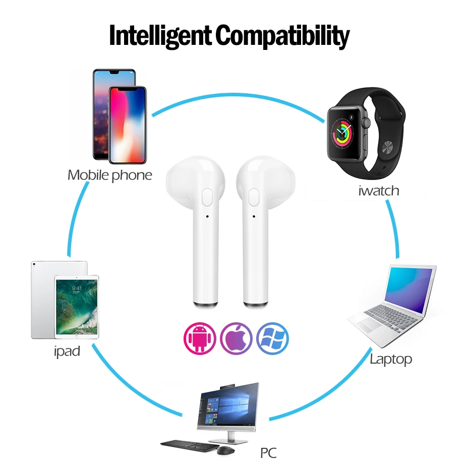 Double Bluetooth Earphones Twins Stereo Music True Wireless Handsfree Driving Headsets For Xiaomi Samsung iPhone 7 Huawei (8)