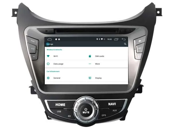 UI2