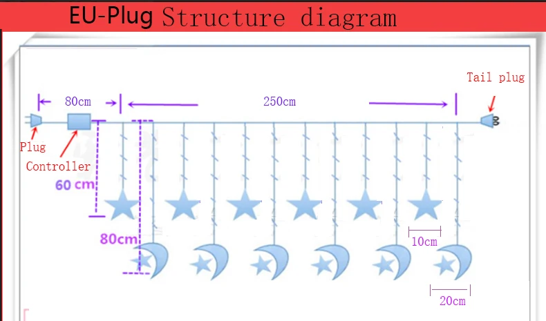 Ficha de Natal Estrela e Lua Decoração para Festa de Casamento Levou Cortinas Luzes Indoor - Outdoor Luz Férias 2.5 m 220 v ue 8 High Quality wedding decoration lights