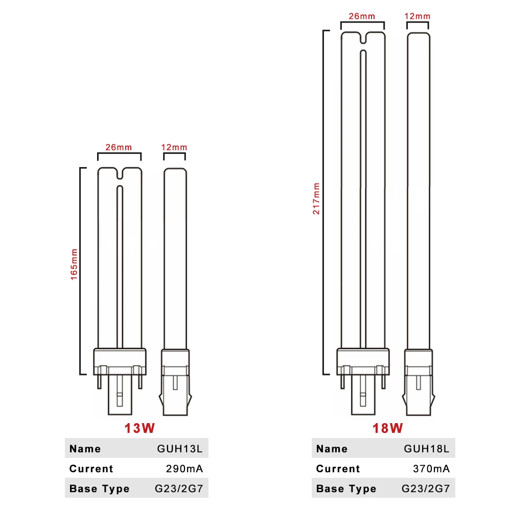 G23 ультрафиолетовая стерилизационная кварцевая трубка 5 Вт 7 Вт 9 Вт 11 Вт 13 Вт 18 Вт УФ стерилизационная лампочка 253,7 нм UVC дезинфекционная лампа бактерицидный свет