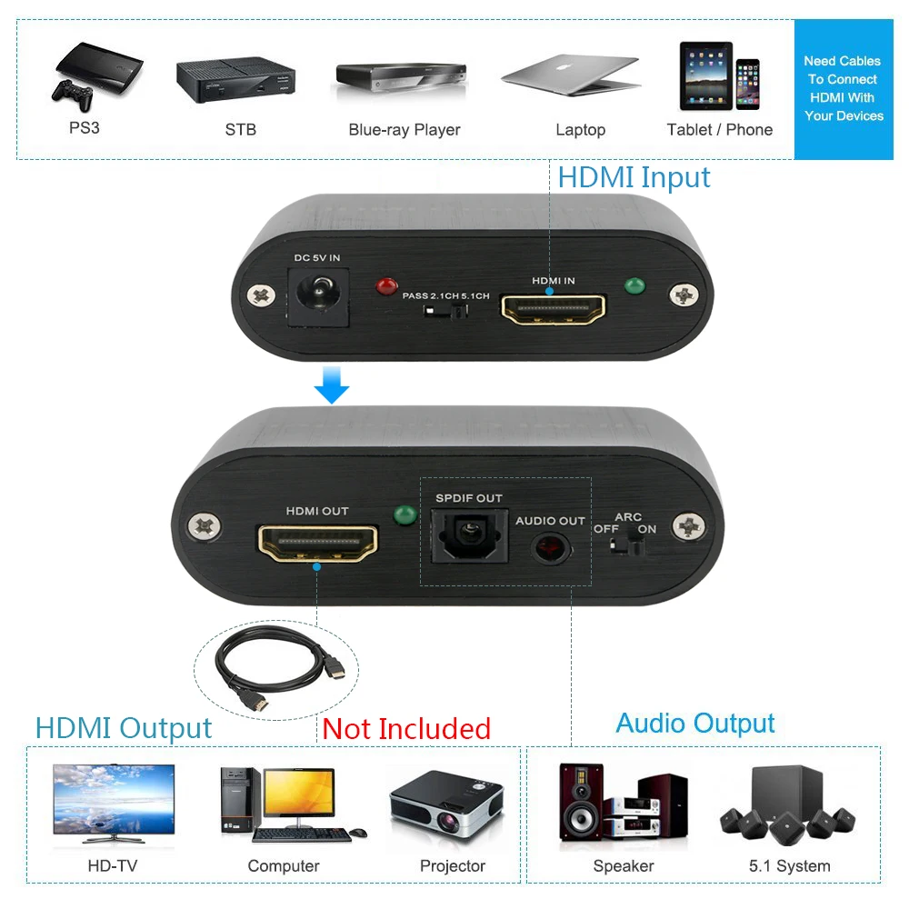 4K HDMI аудио экстрактор ARC 5,1 CH 4K HDMI к HDMI аудио экстрактор поддержка TOSLINK 3,5 мм ARC HDMI аудио экстрактор сплиттер