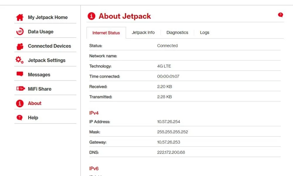 Разблокированный NOVATEL беспроводной MiFi 7730L JETPACK 4g Портативный wifi точка доступа 4g mifi 7730 wifi повторитель 5 ГГц со слотом для sim-карты 3g cdma