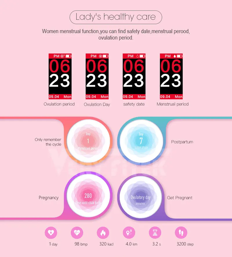 VERYFiTEK Y9 Smart Band Blood Pressure Heart Rate Monitor Wristband Female Physiological Reminder Pedometer Fitness Bracelet (9)