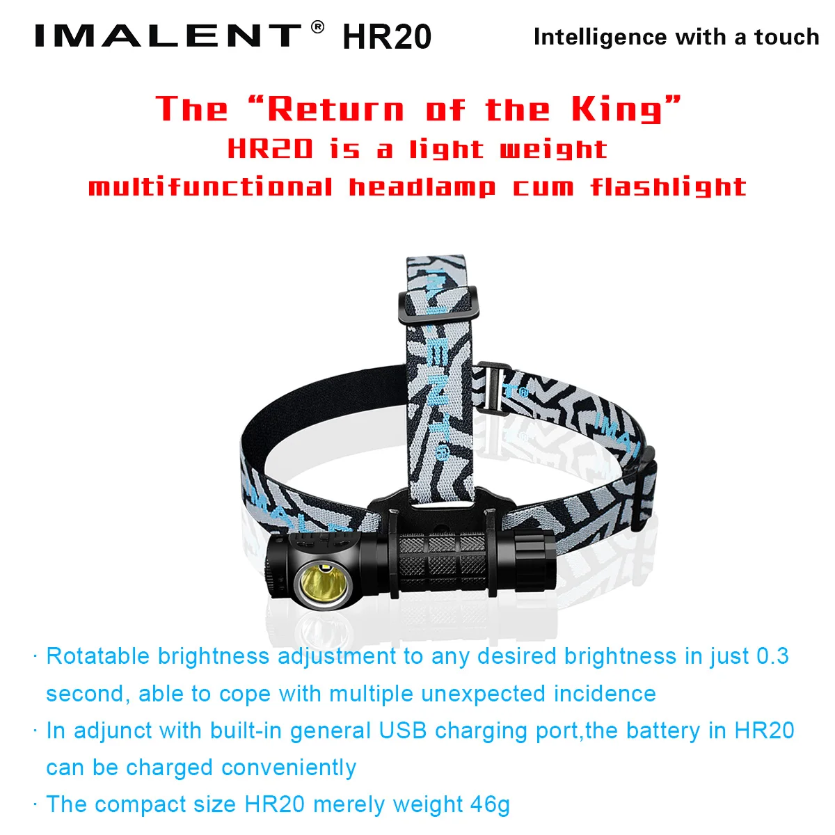 

MALENT HR20 Headlights LED Headlights Fishing Cycling Bicycle Lights USB Rechargeable Camping Outdoor Lights Mini Head Lights