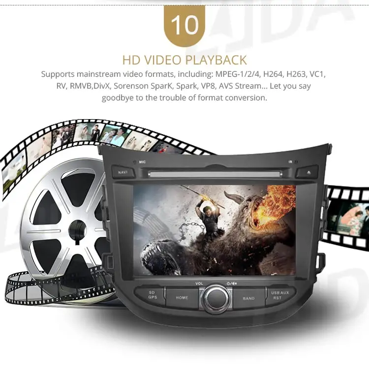 LJDA Android 10,0 автомобильный dvd-плеер для HYUNDAI HB20 2 Din Автомобильный Радио gps Навигация стерео Мультимедиа wifi автоаудио головное устройство 2+ 16