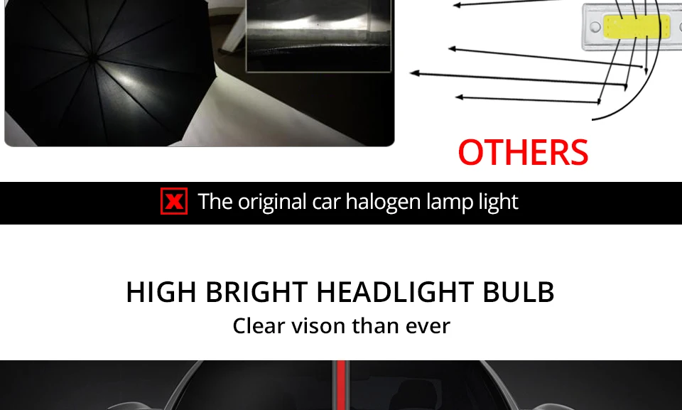 H4 LED Car Light H7 H1 H11 16000Lm 12V ZES Chips Ampoule Led Voiture 9005HB3 9006HB4 H8 HIR2 70W 6500K Led Automotivo Lampada (5)