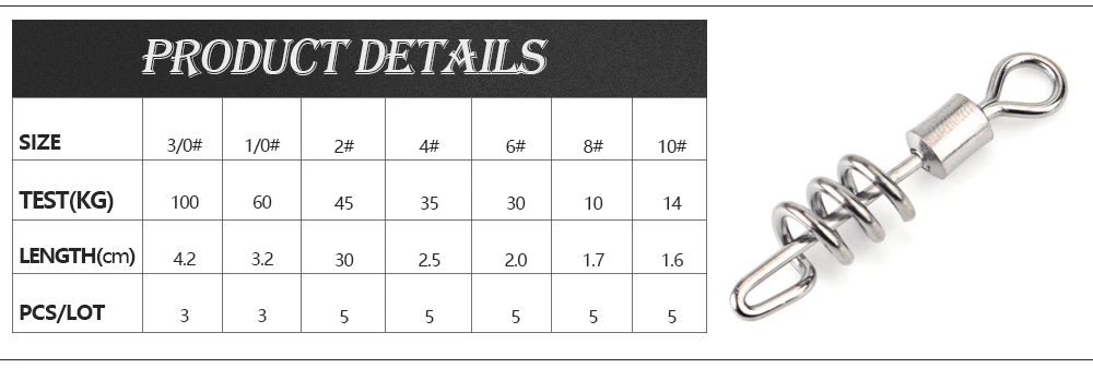 FISH KING 1 упаковка 1/0#3/0#2#4#6#8#10# рыболовный винт, поворотный крючок для ловли рыбы, разъем для приманки, рыболовные снасти