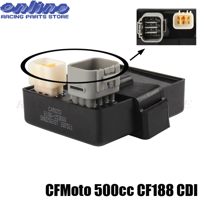 Предохранители cf 500