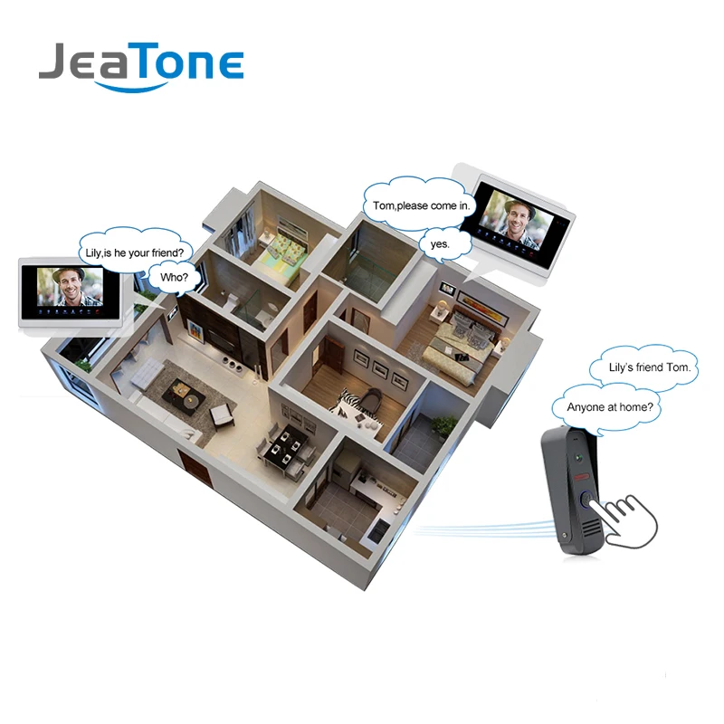 JeaTone 10 'Ɗ проводной видеодомофон контроль доступа сенсорная кнопка