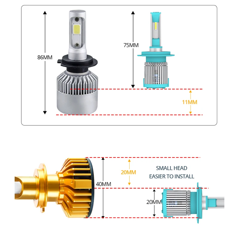 AcooSun H4 LED H7 H11 H8 HB4 H1 HB3 Светодиодные лампы для автомобильных фар 72 Вт 8000LM 1860 чип 6500 к