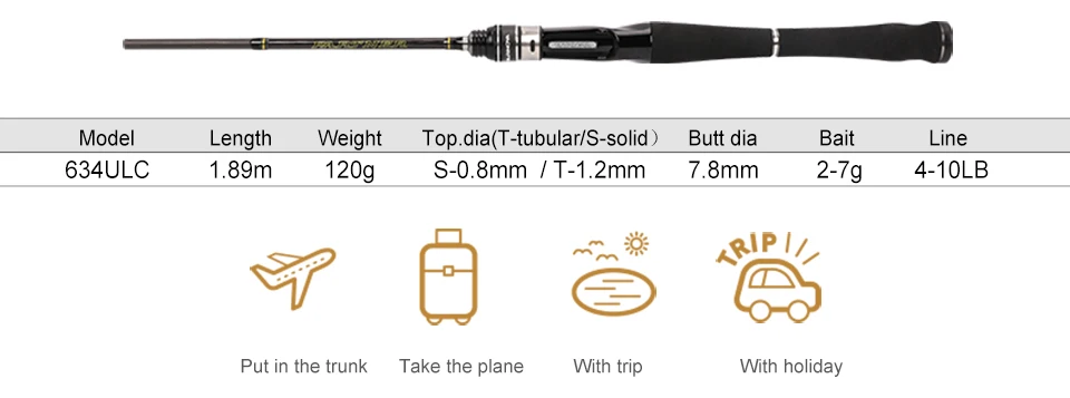 Tsurinoya партнер 4 сек Baitcasting Удочка 1,89 м 2 советы UL/L 2-7 г/4-10lb углеродная Приманка литья Катушка Pesca Olta Canne Peche