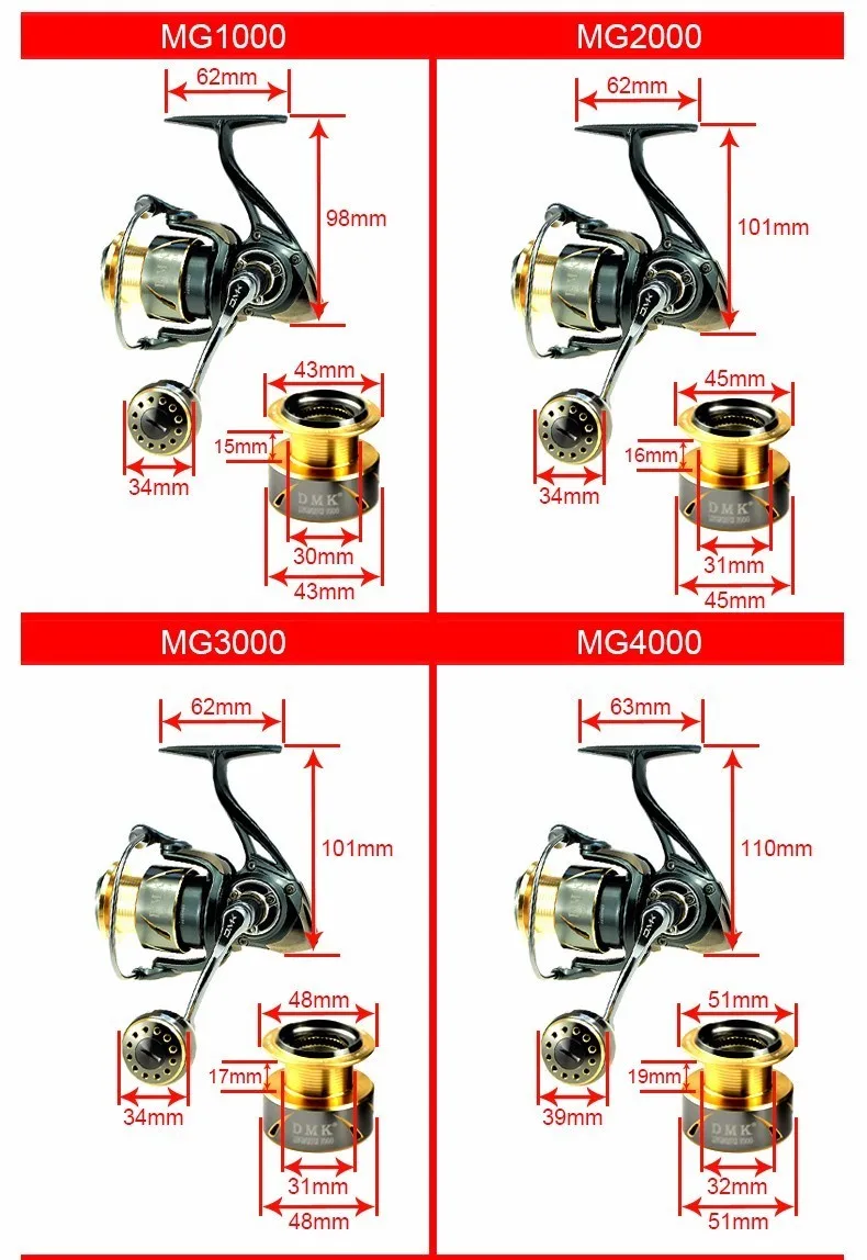 Cheap fishing reel