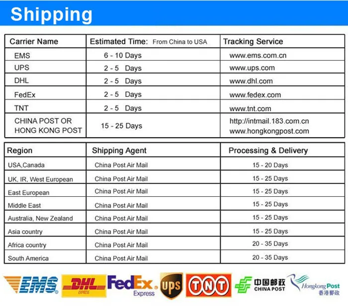 Pçs de Alta Qualidade 12 24 1157 Bay15d Ba15d Lâmpada Led Luz 1142 Navio Barco Yatch Carro Volta Freio 2 dc 6 v 15 High Quality Automóveis e motos