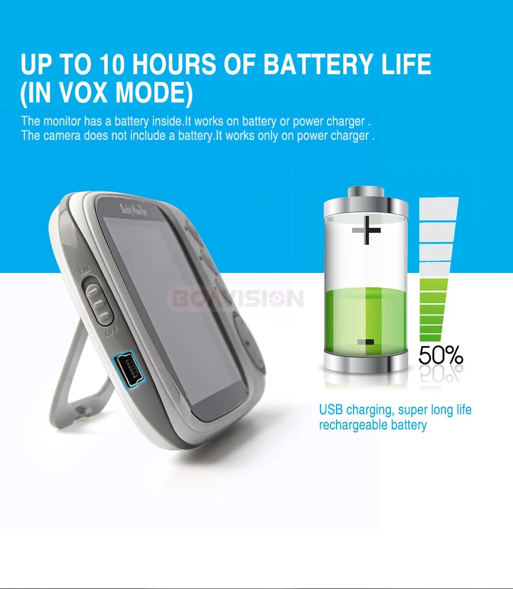 05 wireless digital video baby monitor