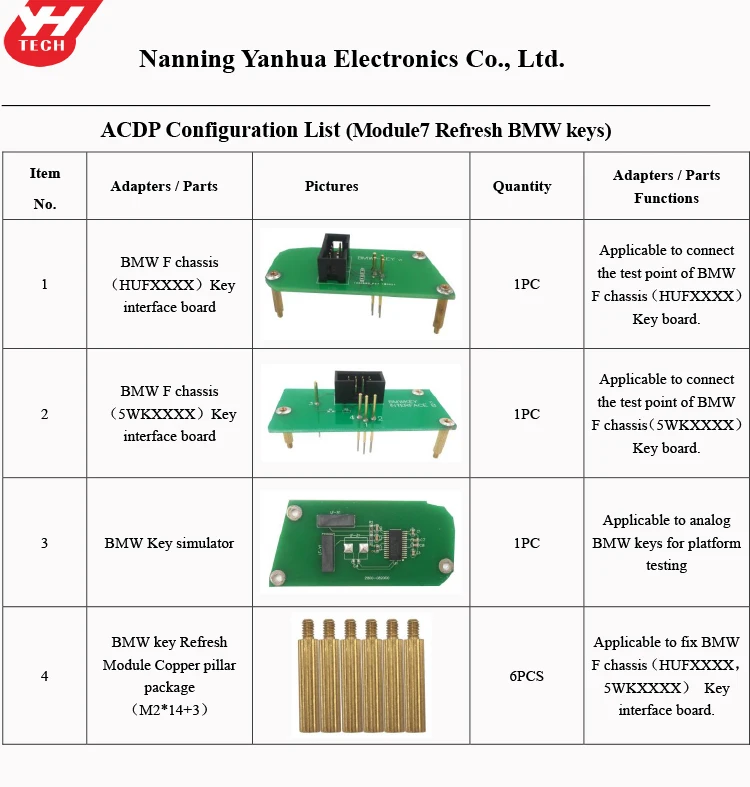 Yanhua Mini ACDP полный набор 13 модулей для BMW CAS FEM BDC Land rover/Jaguar/Porsche MQB VOLVO key program FRM EGS