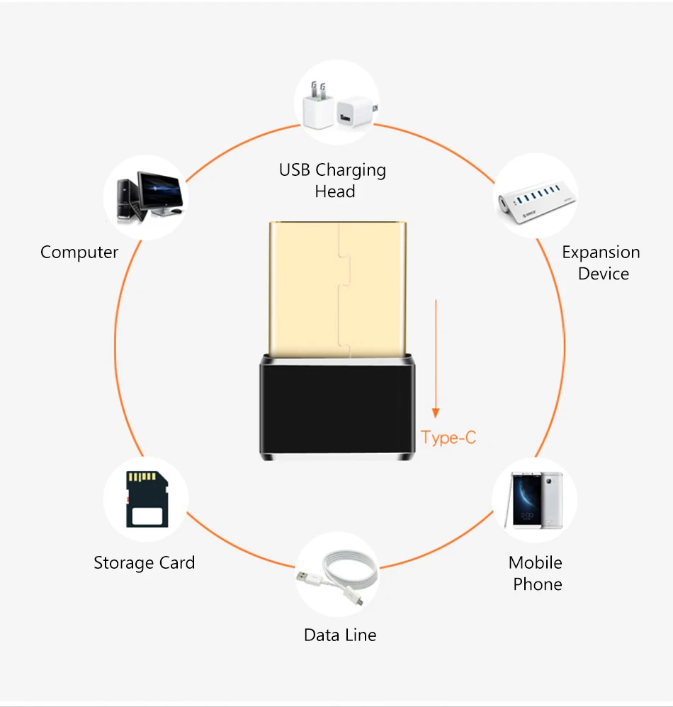 2 шт. адаптер типа C USB 3,0-USB C адаптер для Macbook Xiaomi 6 для samsung S8 huawei mate USB C конвертер