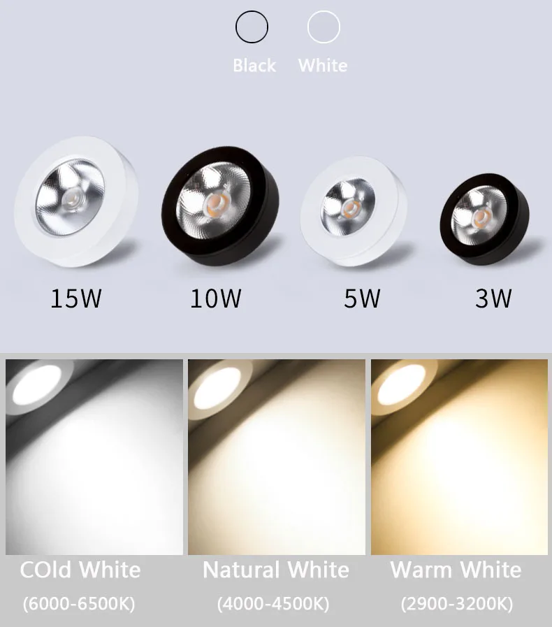 LED downlight Surface Mounted 3W 5W 7w 10W 15W Ceiling Lamps Ultra Thin Driverless led spotlights 220V Ceiling Fixtures Lighting