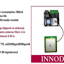 Rfid считыватель микромодуль ttl Wiegand rs232 интерфейс usb/качества ведомый uhf gen2 ISO18000-6C модуль+ rfid набора для разработки