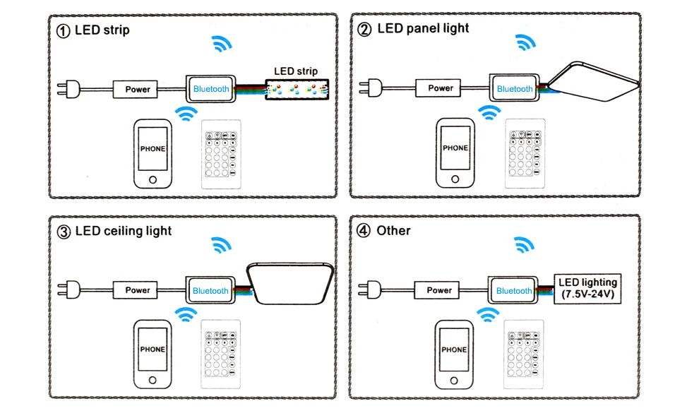 DC 5 в 12 В 24 В мини Bluetooth WiFi светодиодный RGB RGBW контроллер iOS Android APP 24Key ИК пульт дистанционного управления для 3528 5050 Светодиодная лента