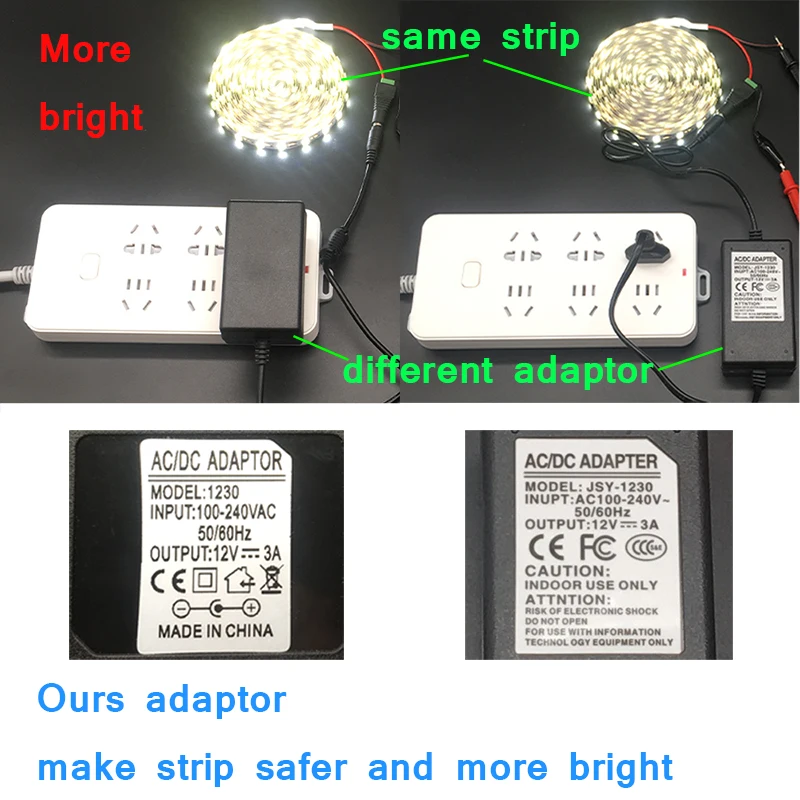 #Best Waterproof 60LED m SMD 5050 RGB LED Strip Full Set DC 12V 300LEDs 5M LED Strips Light Flexible 3A Power and Remote Controller