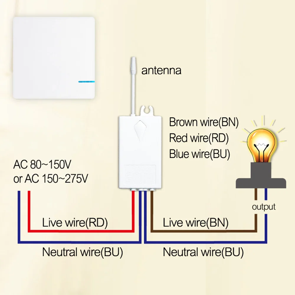 Переключатель с дистанционным управлением, AC 220 В, светодиодный светильник, беспроводной переключатель, настенный дистанционный