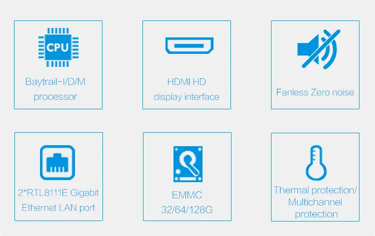 Без вентилятора Промышленный Мини компьютер J1900 процессор 2* I211 lan wifi/3g EMMC SSD HDD