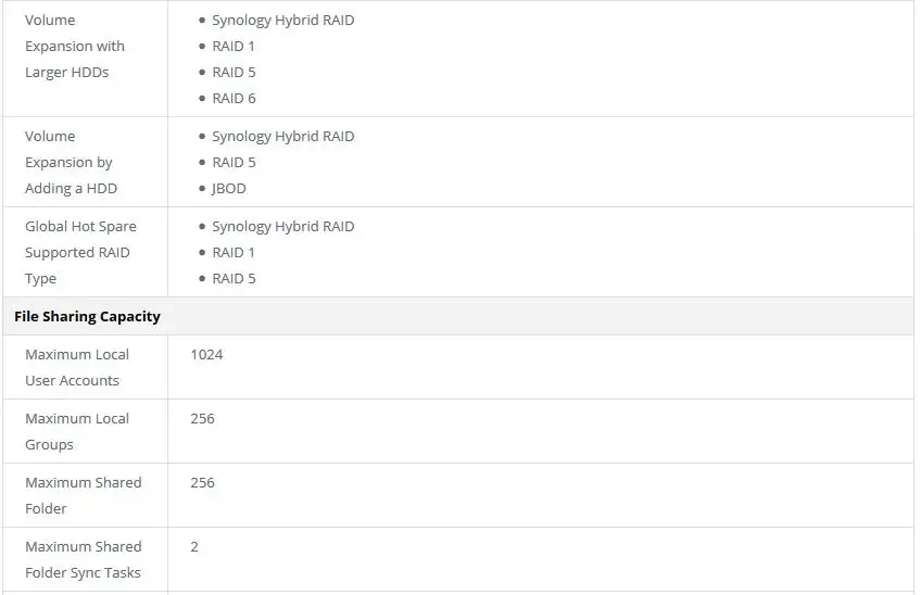 NAS Synology Disk Station DS418J 4-bay бездисковой nas сервер nfs Сетевое хранилище Облачное хранилище, 2 года гарантии