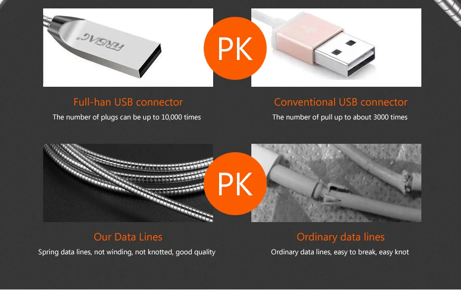 FERISING 2.4A пружинный Металлический Micro USB кабель 1 м Micro USB кабель для передачи данных Универсальный Android телефон зарядное устройство кабель для samsung, Xiaomi, htc