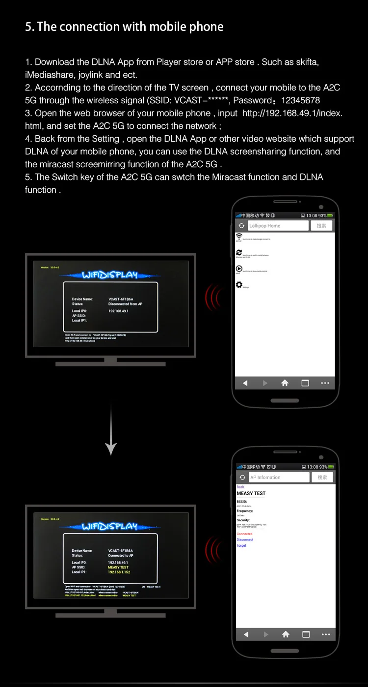 Measy a2c 5 г WI-FI Miracast HDMI ТВ ключ Поддержка DLNA AirPlay VS Chromecast для Android Оконные рамы IOS