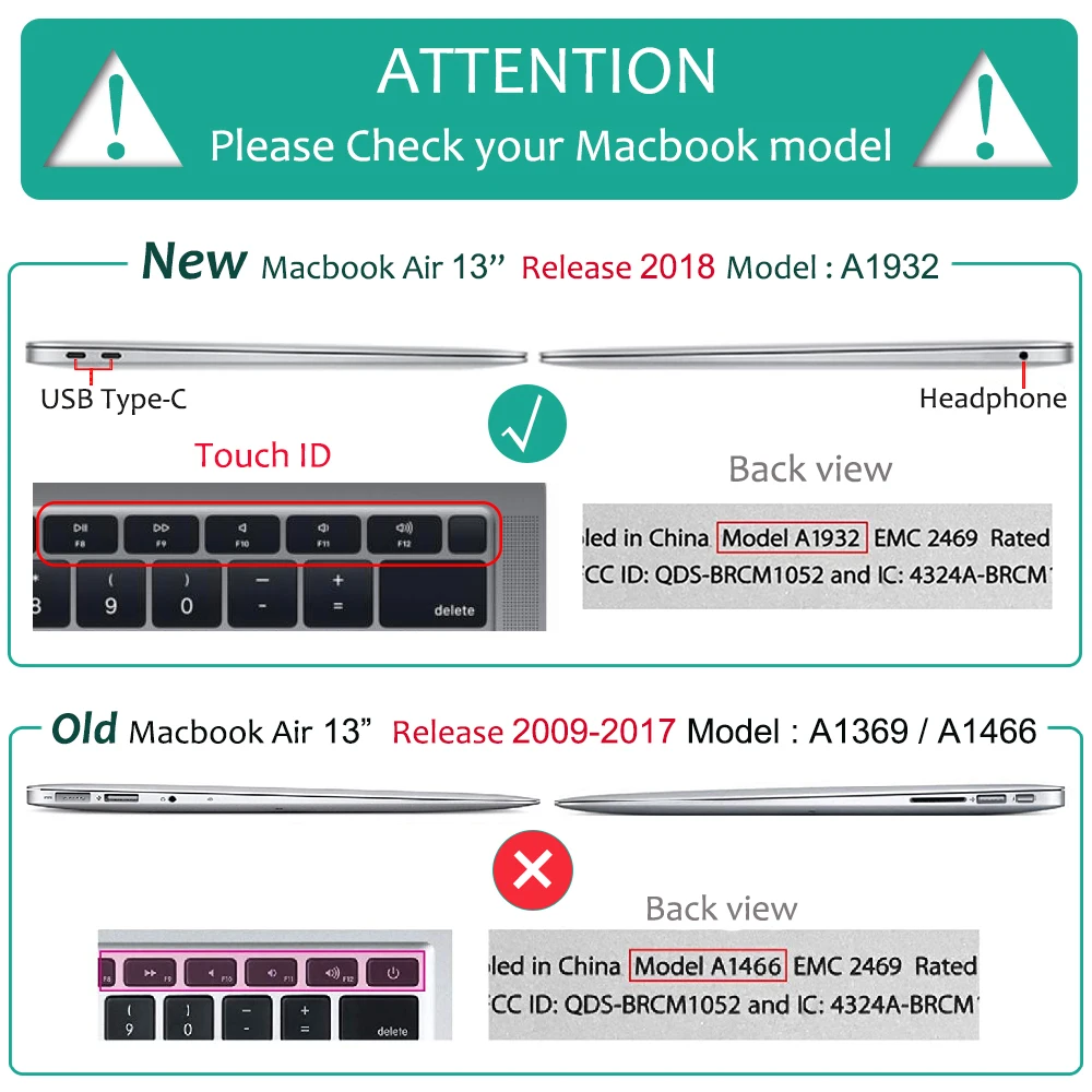 Redlai силиконовый чехол для клавиатуры Macbook Air 13 A1932 retina Dispaly& Touch ID ЕС введите Английский алфавит