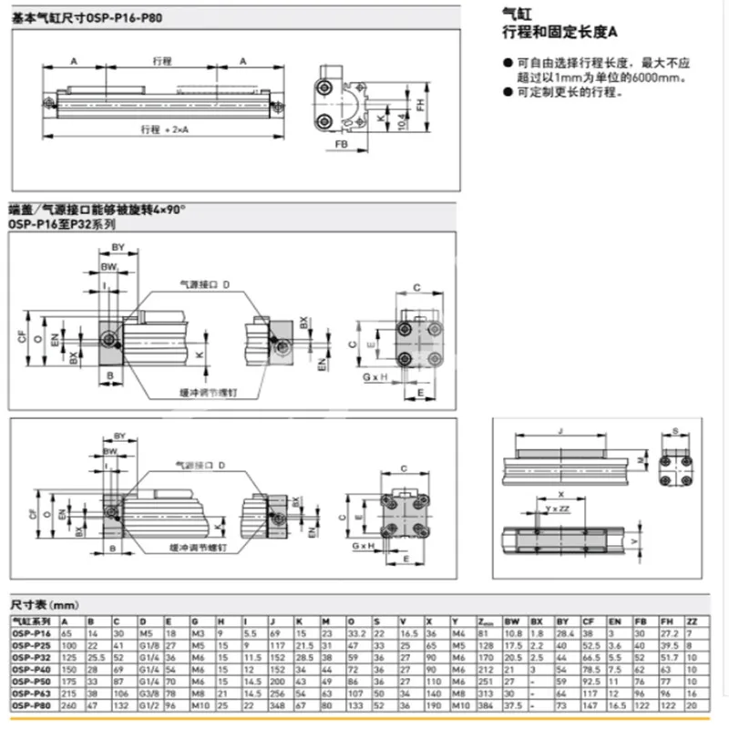 FSQD механический бесштоковый цилиндр OSP-P25-300, OSP-P25-400, OSP-P25-500, OSP-P25-600, OSP-P25-700