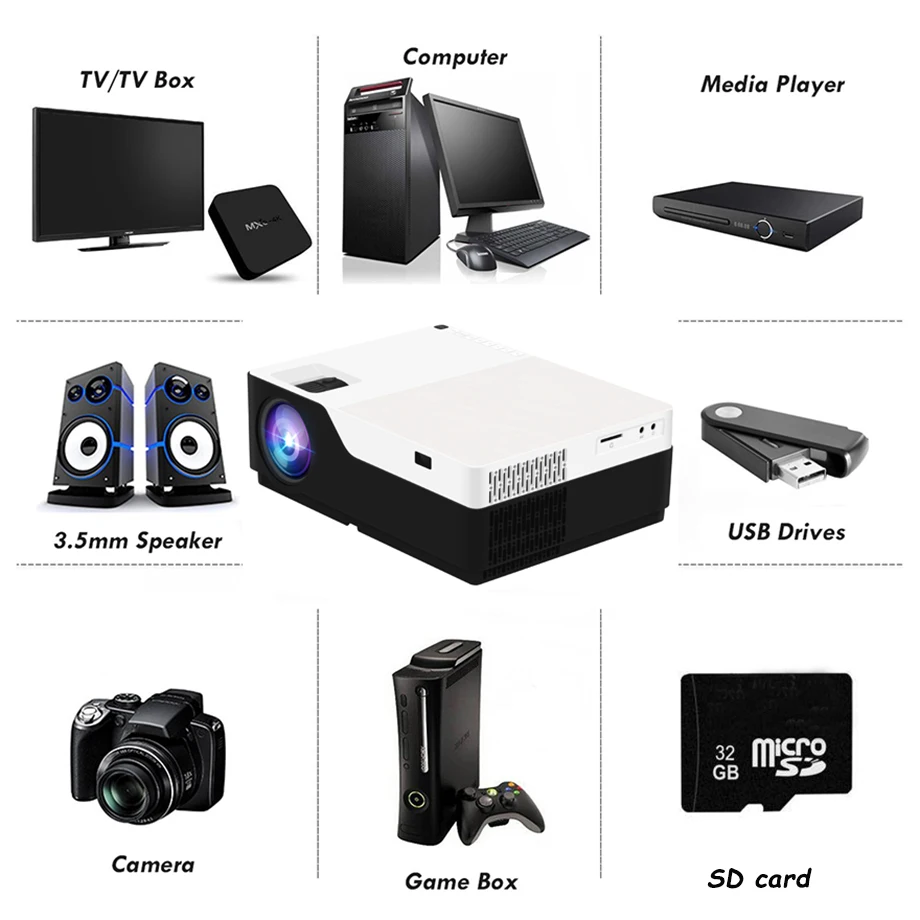 3d projector Smartldea M18 1080P Full HD 3D home theater Projector 5500 lumens LED Video game Proyector native 1920 x 1080 cinema Beamer overhead projector