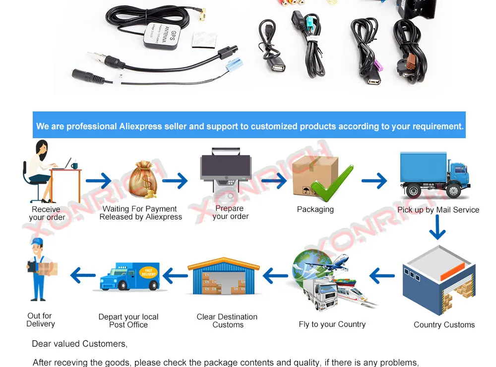 Excellent Xonrich 1 Din auto radio Android 9.0 Car DVD Player For BMW E46 M3 318/320/325/330/335 Rover 75 1998-2006 GPS Navigation OBD2 23