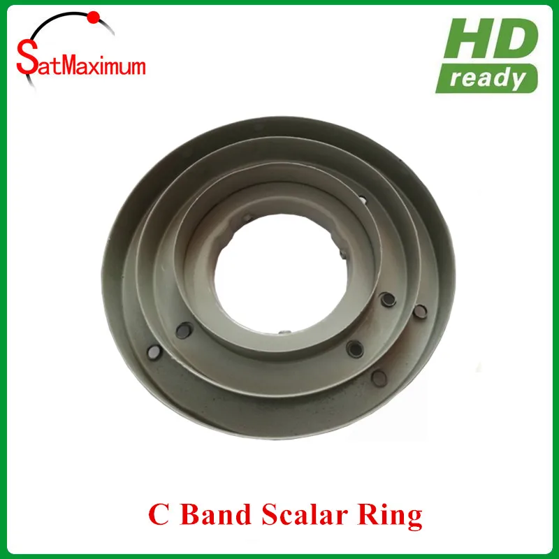 scalar ring 2