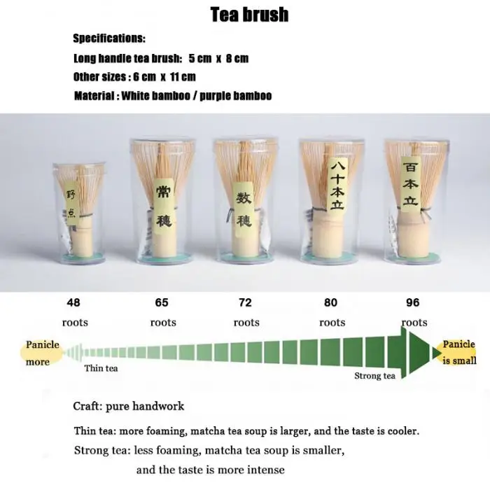 Бамбуковый венчик для чая Матча точка зеленый чай порошок прибор соответствующий инструмент 66CY