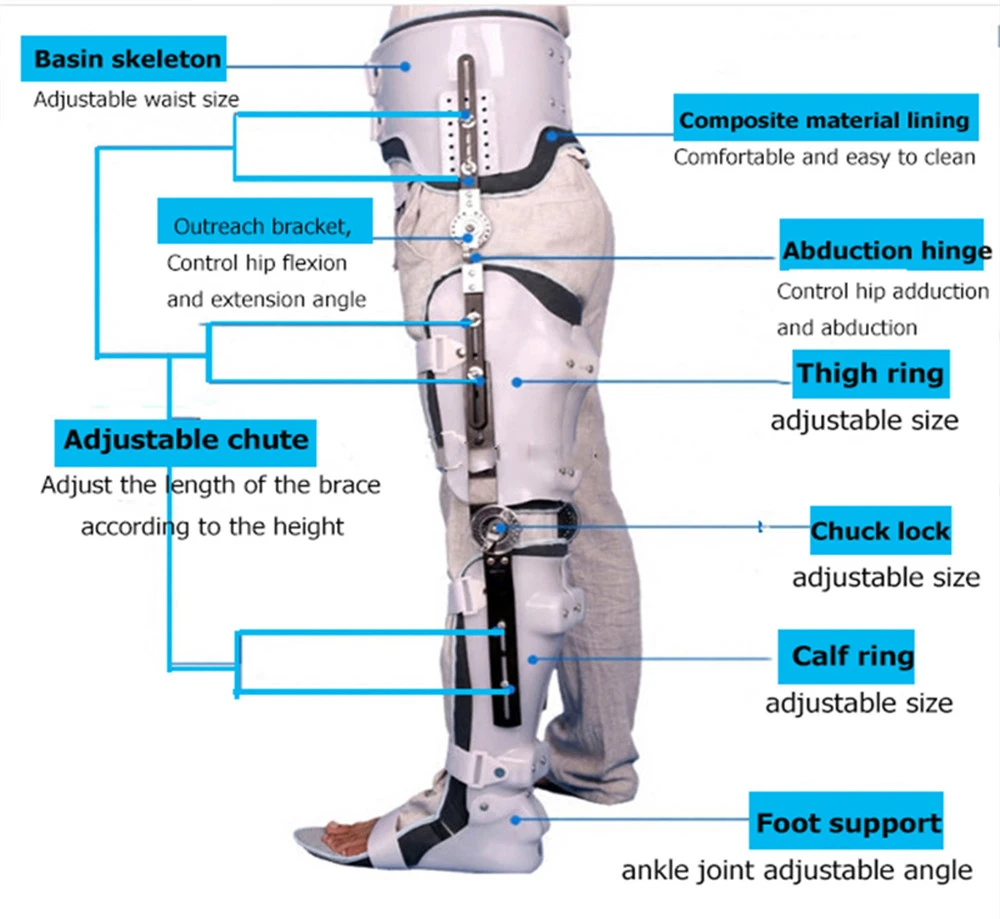 FULI медицинская коррекция деформация Регулируемый тазобедренный сустав колено ноги фиксированное защитное устройство Нижняя конечность поддержка колено Ортез