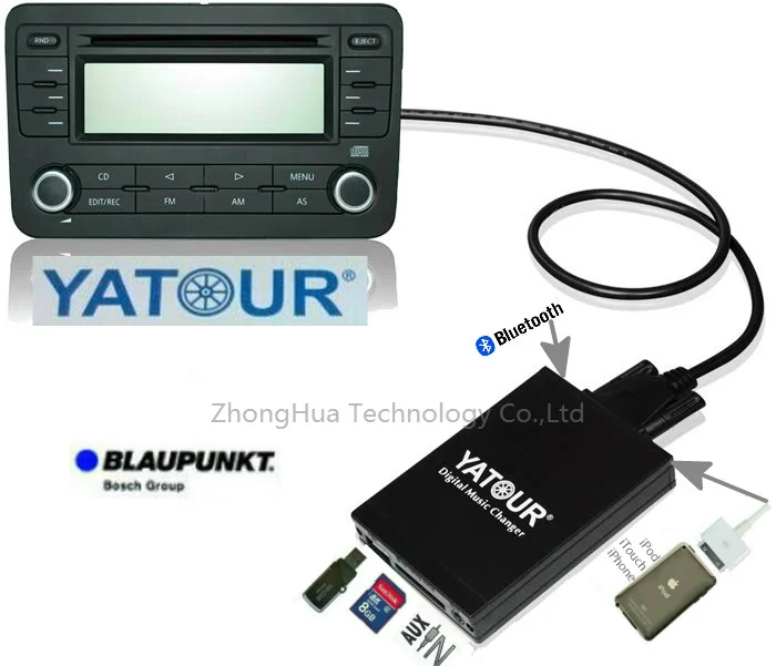 Yatour ytm07 автомобиля цифровой музыки MP3 плеер USB SD AUX Bluetooth Ipod iPhone интерфейс для Blaupunkt Rover 25/45 /MGF cd-чейнджер