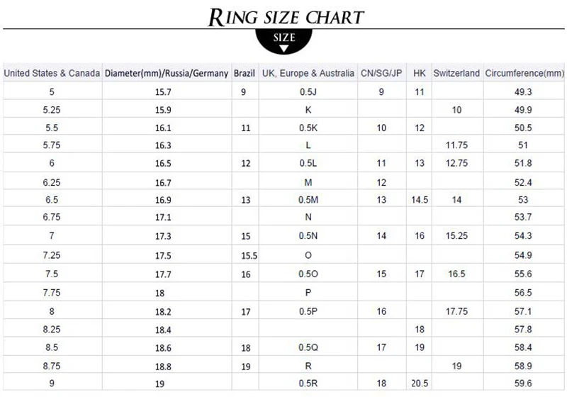 ring size