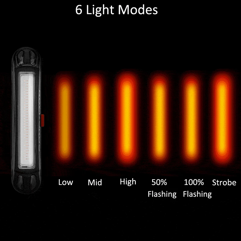 ROCKBROS 400LM Bike Light Headlight Bicycle Handlebar Front Lamp MTB Rode Cycling USB Rechargeable Tail Light Flashlight Safety