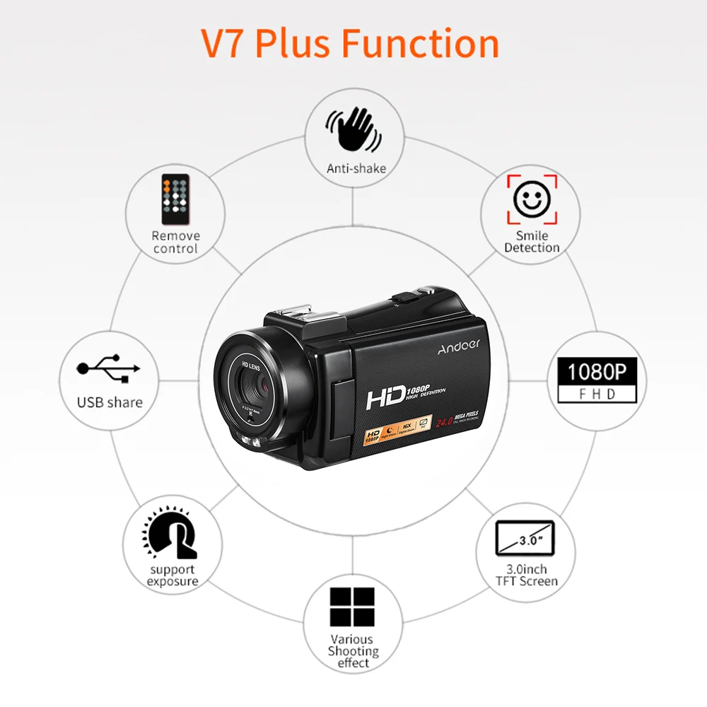 Andoer 1080P Full HD 24 МП Портативная Цифровая видеокамера 0.45X Широкоугольный объектив