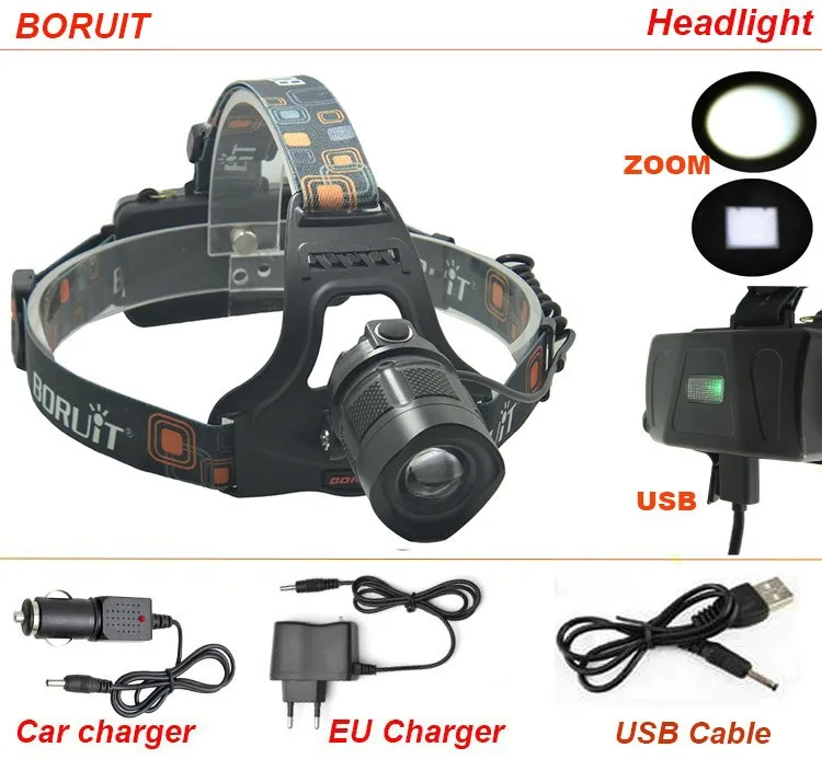 Boruit RJ57 головной светильник* XM-L L2 2000 люмен светодиодный 5 режимов головной светильник зарядка для мобильного телефона с интерфейсом DC/USB