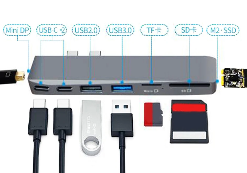 8 в 1 концентратор USB type C-Mini DP дисплей 5 к 60 Гц Поддержка расширения SSD с USB 2,0/3,0 TF/SD кард-ридер Тип C PD зарядный концентратор