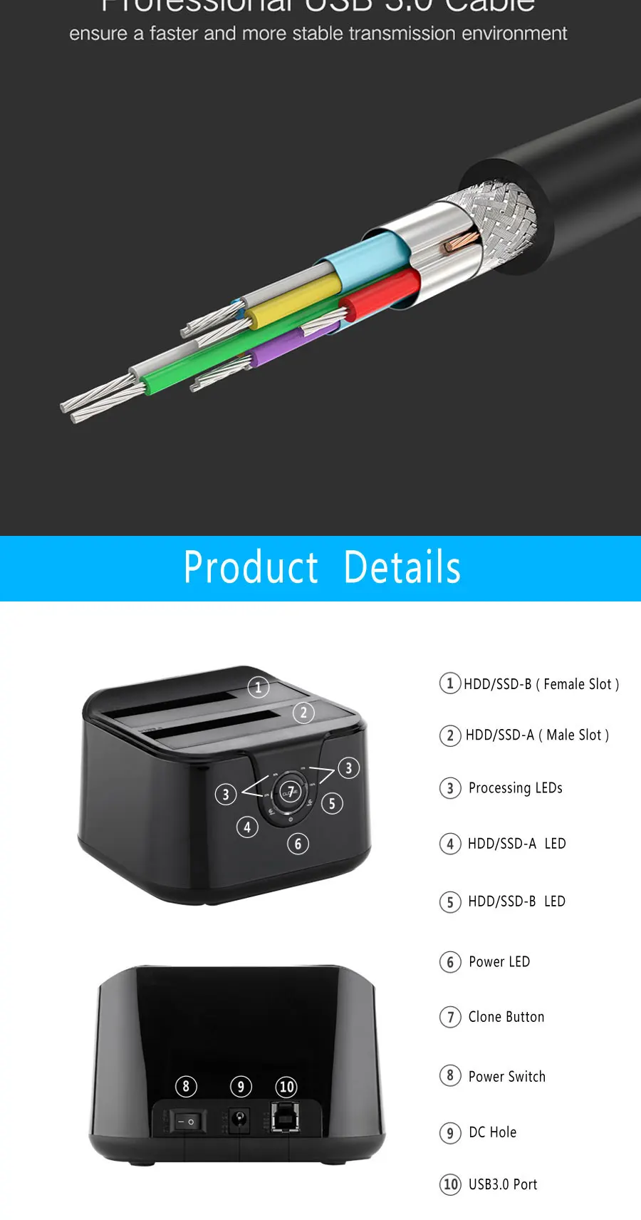 Двойной отсек SSD/HDD док-станция жесткий диск Док-станция Sata III к USB3.0 док-станция клон функция для 2,5/3,5 hdd ноутбука