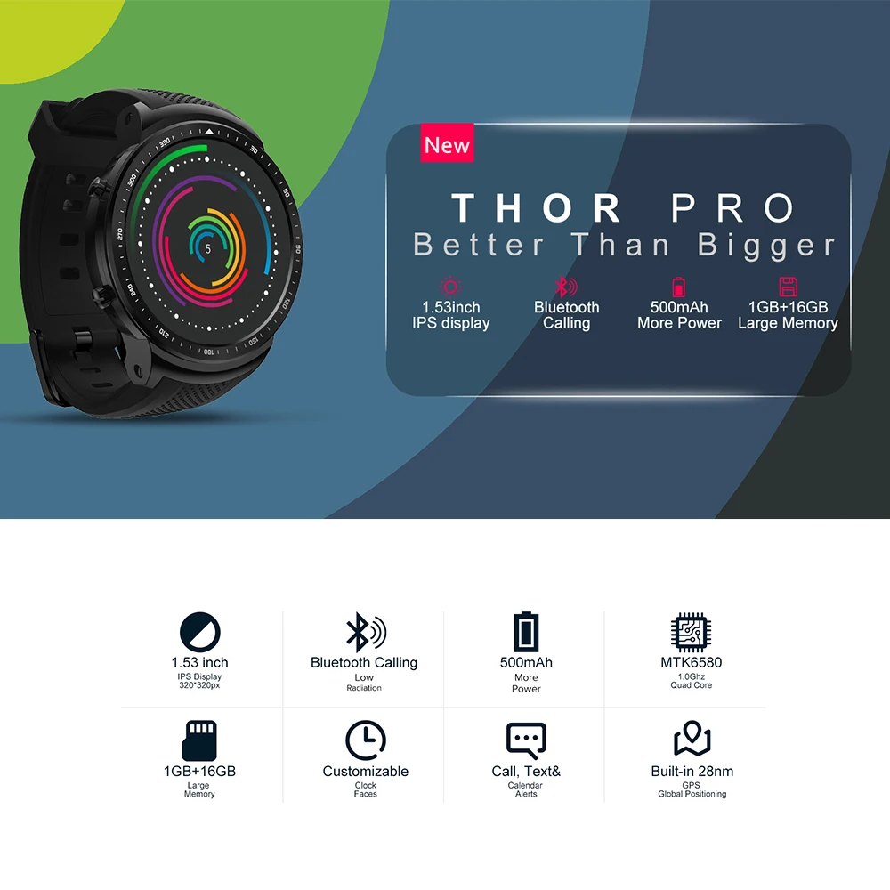 Thor PRO Smartwatch Android 5.1 MTK6580 Quad Core 1GB 16GB 2.0 MP Camera Heart Rate tracker Monitor 3G GPS WIFI Smart Watch