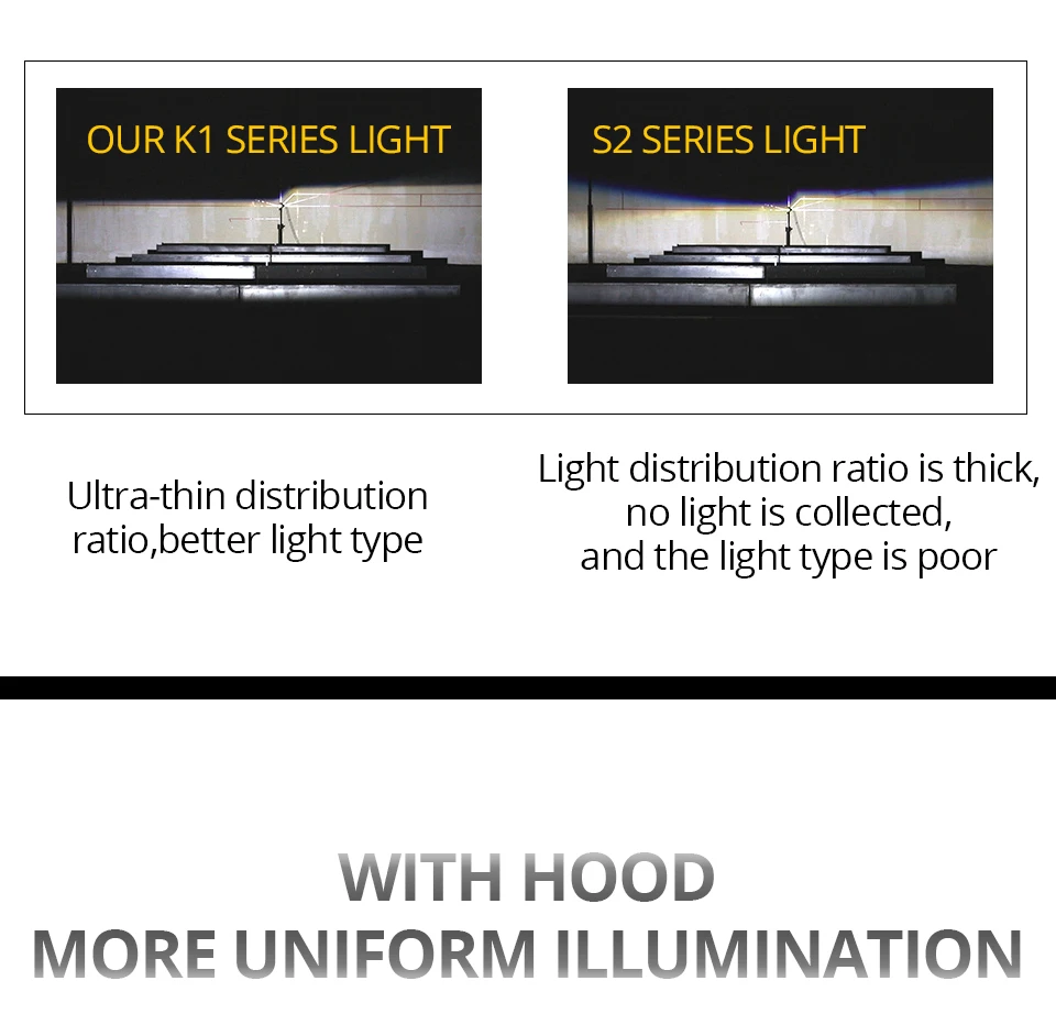 H4 LED Bulb Car Headllight LED H4 Hi lo Beam 4300K 8000K 12V Auto Headlamp Lamps Universal 8000LM 6500K White Car Led H4 Light (10)