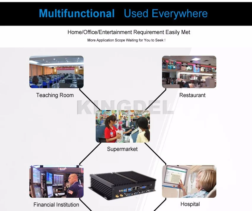 Intel Celeron 1037U/Core i5 3317U мини промышленного HTPC с Dual Core, Платформа Intel NUC, 2 * lan Windows10 Micro настольный компьютер