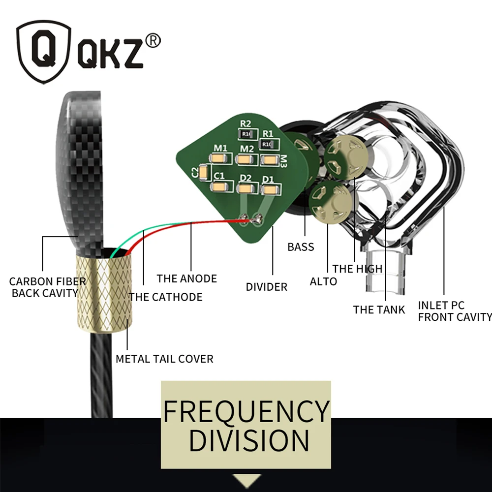 Оригинальные наушники QKZ KD6 с микрофоном, 6 динамических устройств, стерео спортивные наушники с шумоподавлением